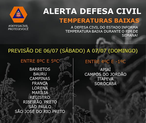 alerta