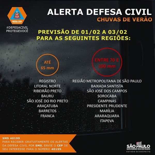 alerta