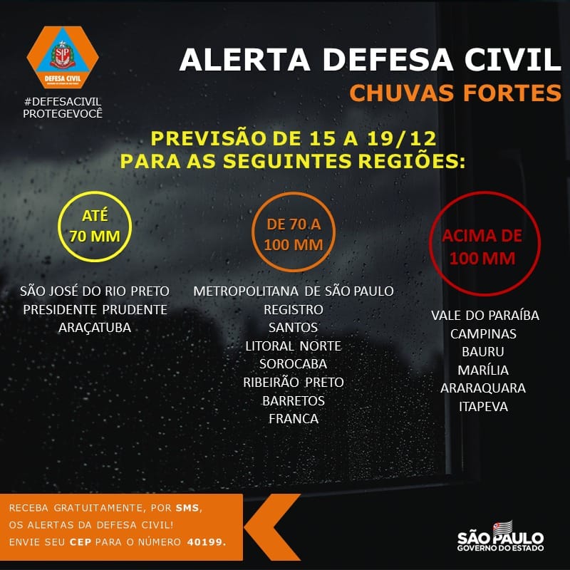 alerta