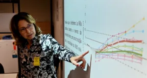 Defesa Civil faz a primeira reunião da Operação Chuvas de Verão 2025/2026